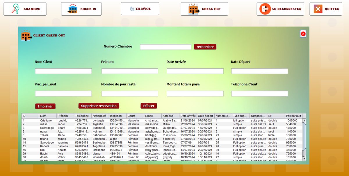 Interface de la plateforme hôtelière